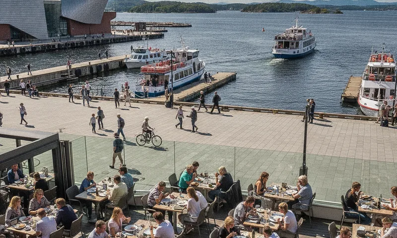 Aker Brygge